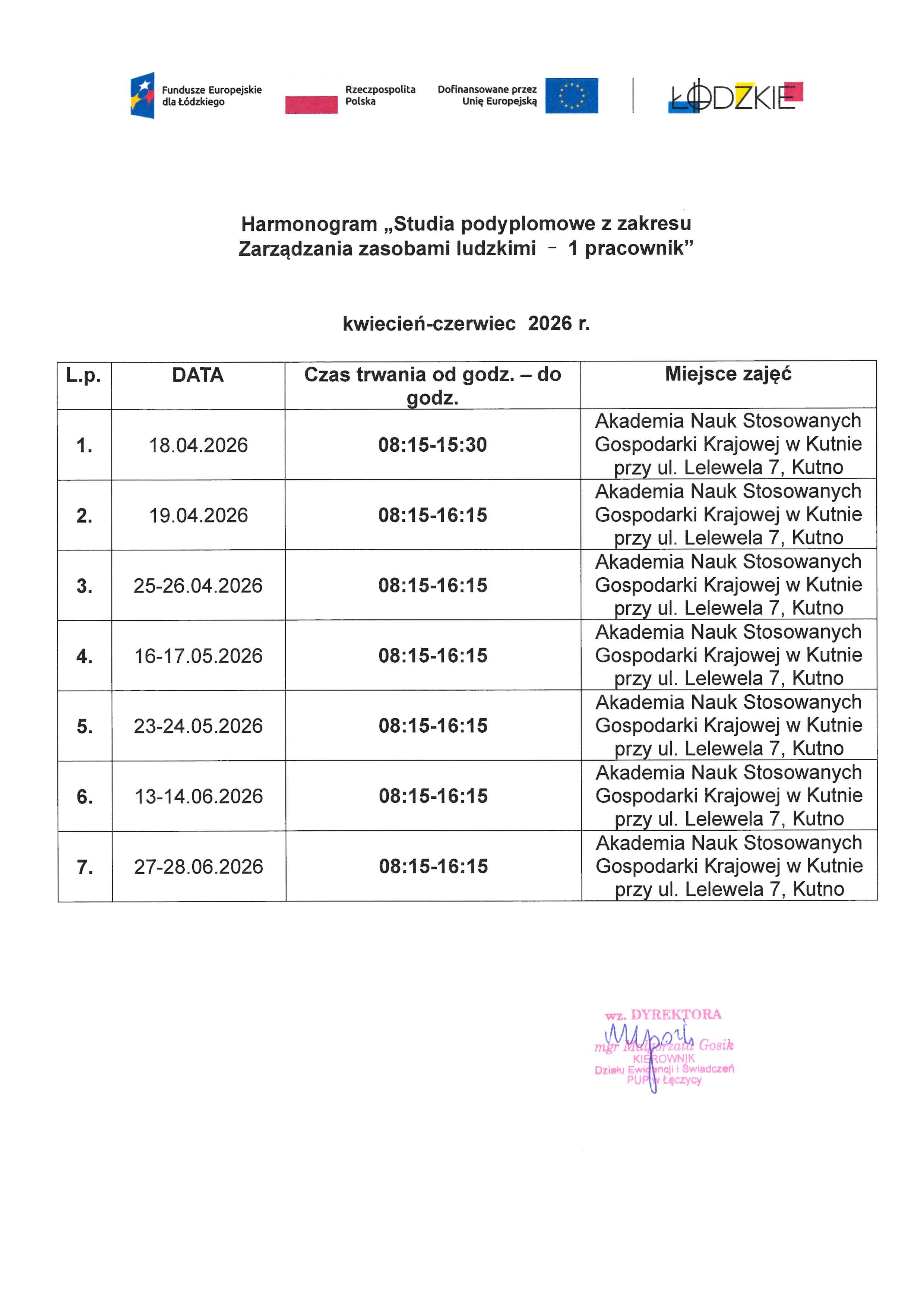 harmonogram wsparcia zarządzanie zasobami ludzkimi