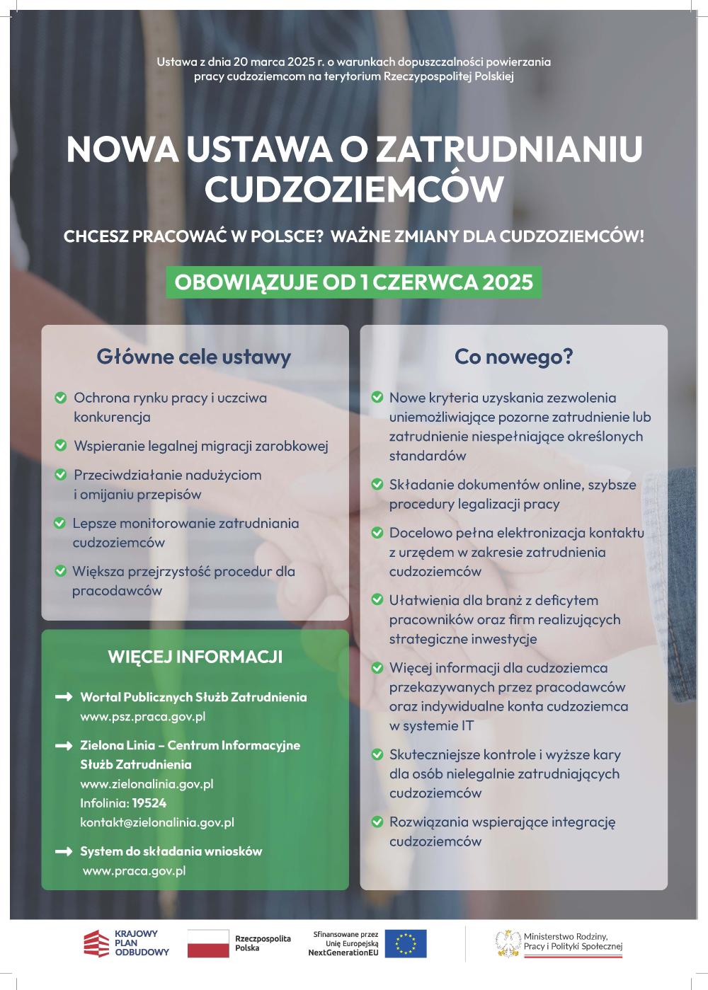 plakat_ustawa o warunkach dopuszczalności powierzania pracy